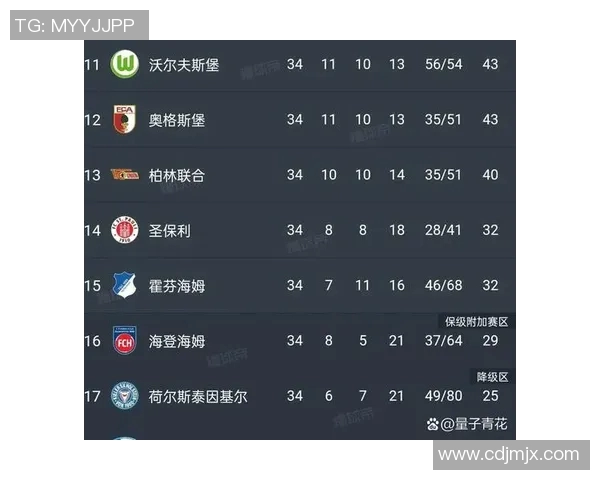 汉堡主场迎战海登海姆争夺德乙积分榜关键胜利