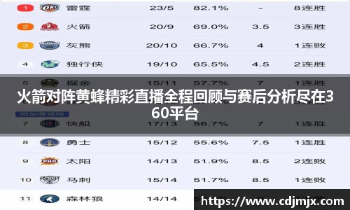 火箭对阵黄蜂精彩直播全程回顾与赛后分析尽在360平台