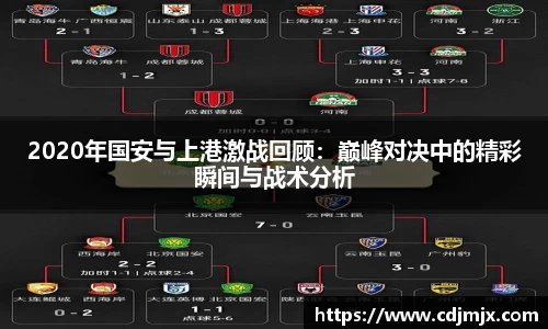 2020年国安与上港激战回顾：巅峰对决中的精彩瞬间与战术分析